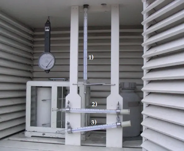 Termometerbur med hygrometer
