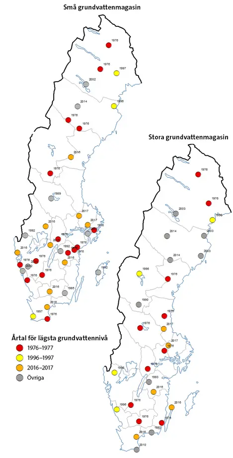 År med lägsta grundvattennivåer vid SGU:s stationer.