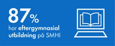 87% har eftergymnasial utbildning på SMHI