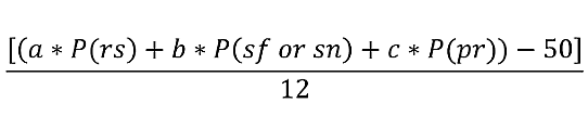 SWSI