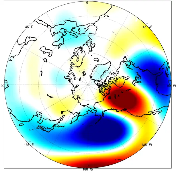 Figur 22. Principskiss av PNA - Pacific-North American teleconnection pattern.