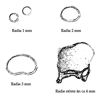 Illustration av regndroppar utseende.