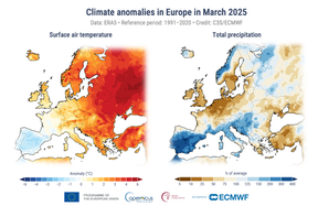 Karta som visar värme och nederbörd över Europa mars 2025.