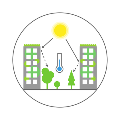Illustration som visar att grön infrastruktur sänker temperaturen i staden.
