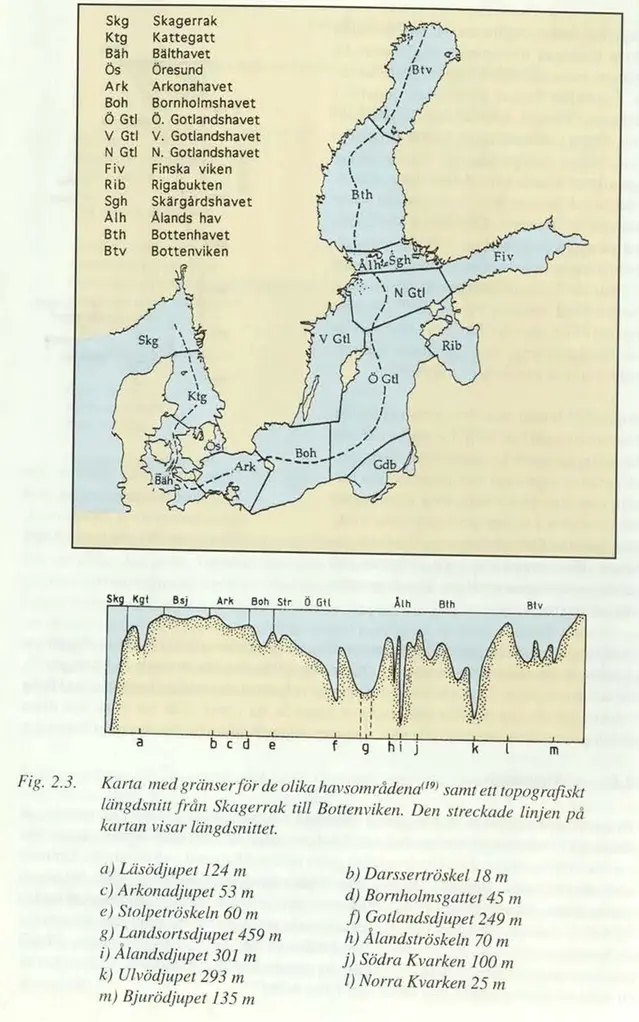 Västerhavets och Östersjöns oceanografi figur