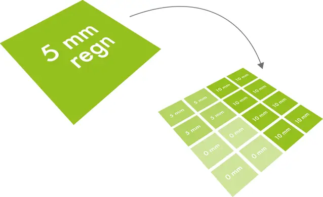 Högupplöst prognosmodell - regn.