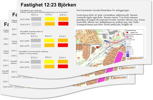 Klimatscreening  av tillgångar