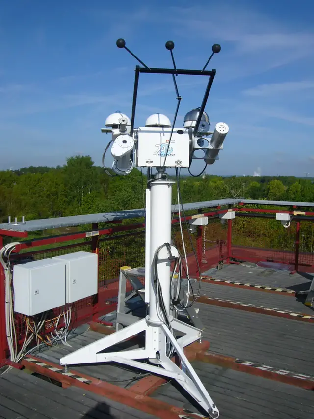 Solföljare med instrument som mäter olika sorters strålning från solen och långvågsstrålning från atmosfären.