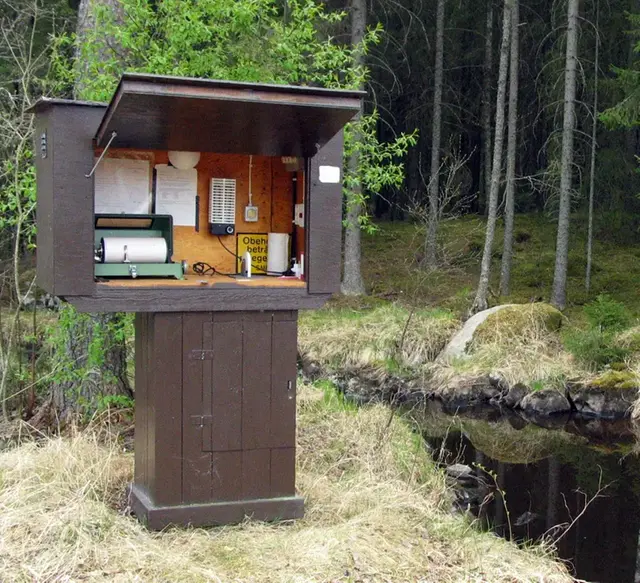 Registrerande pegel